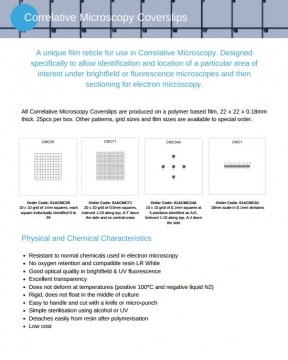 Correlative Microscopy Coverslips