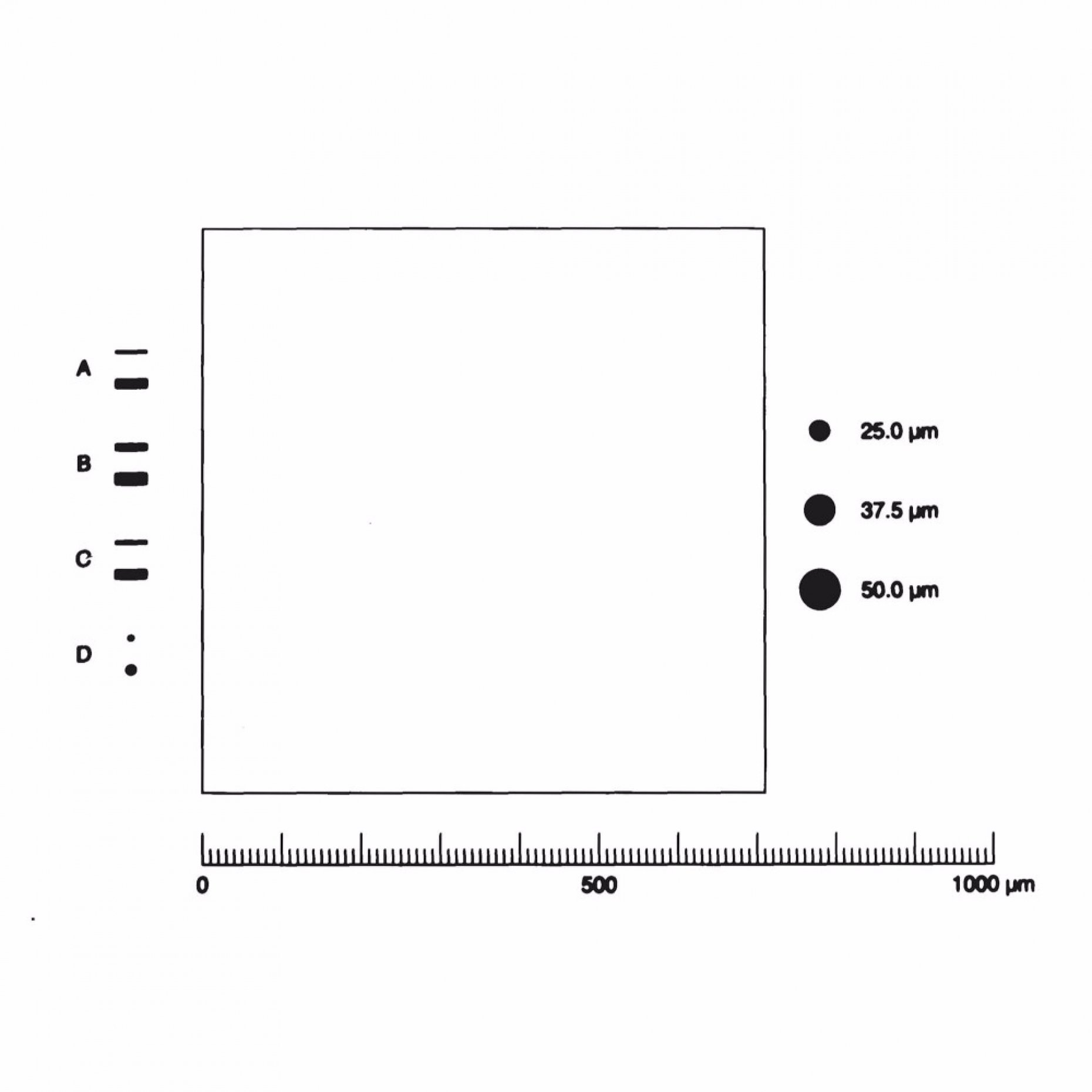 Astm Grain Size Chart