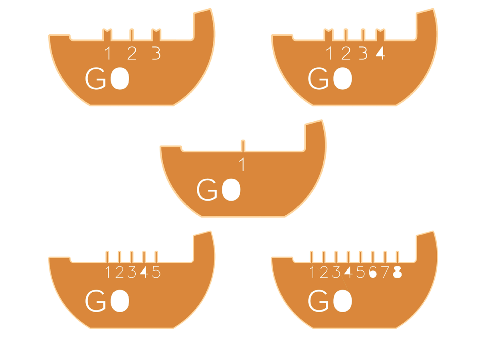 go_cu_fib_sa_grids_1-3-4-5-8_.png
