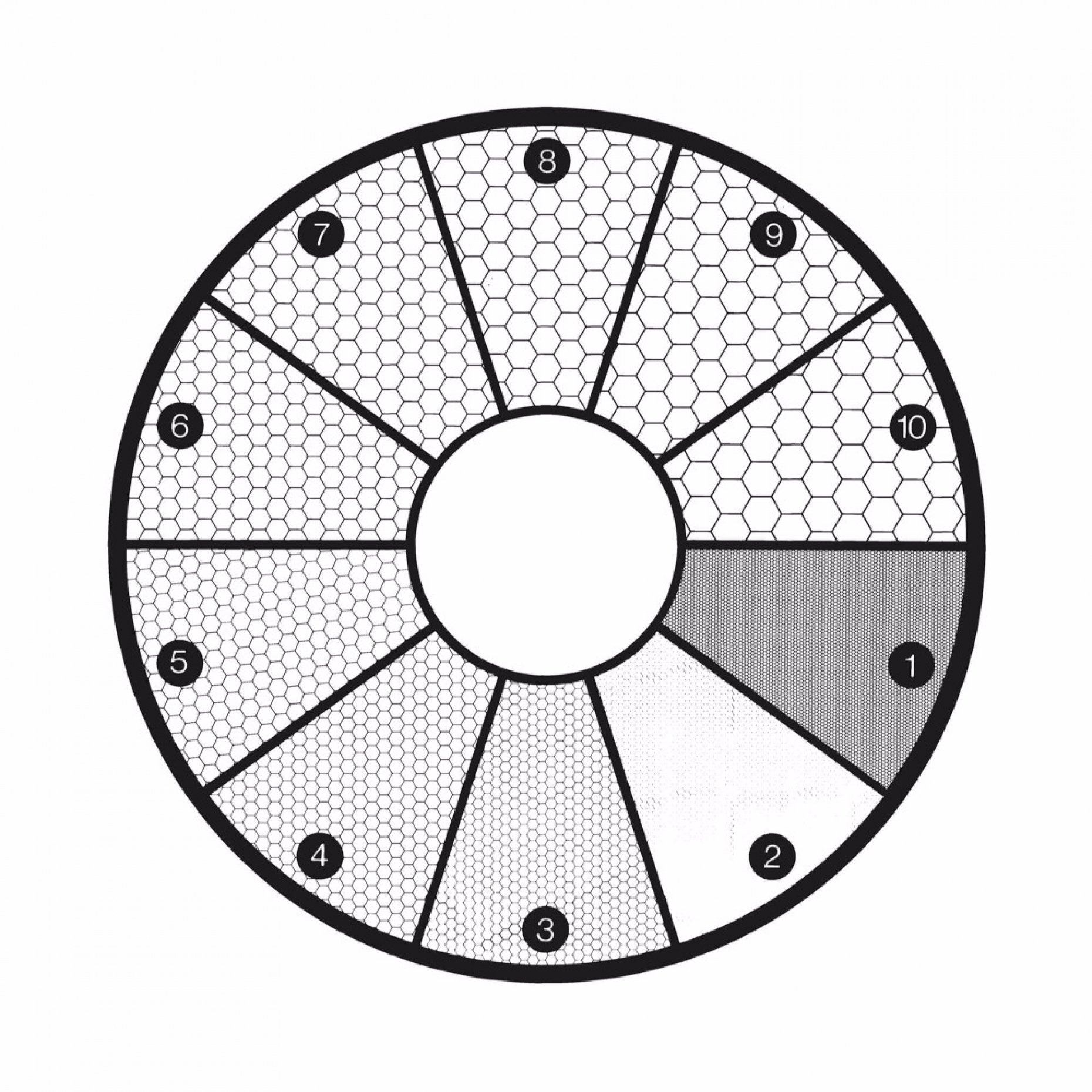 Astm Grain Size Chart Pdf