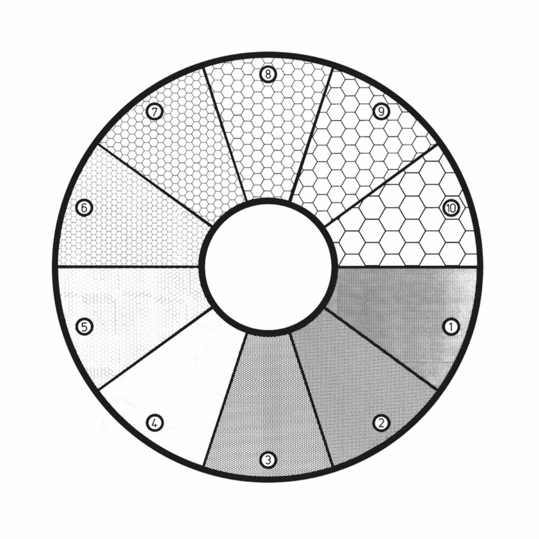 G46 ASTM E19-46 Grain Sizing Disc - Root 2 Pattern