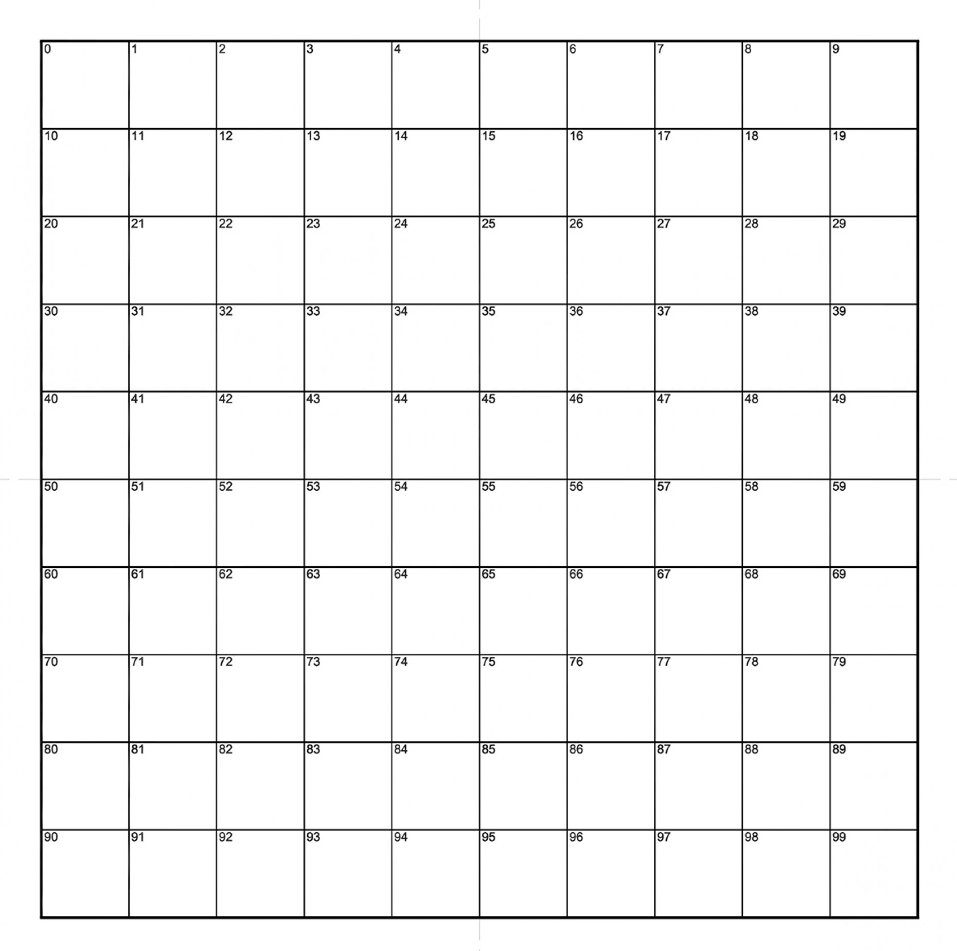 NE35 Numbered Grid 1mm Square Pattern
