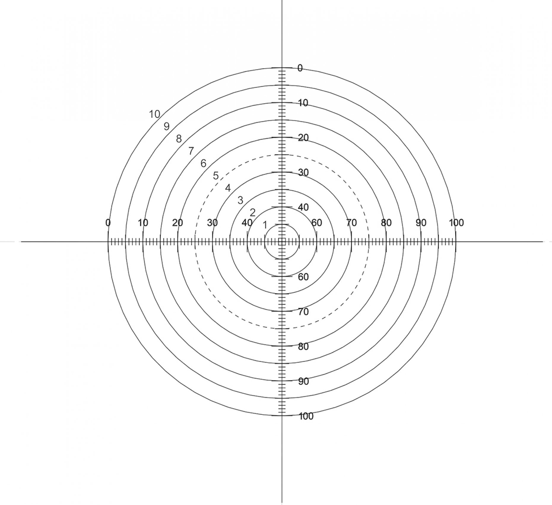 NE48 Concentric Circles 1mm-10mm + Crossline Scales Pattern