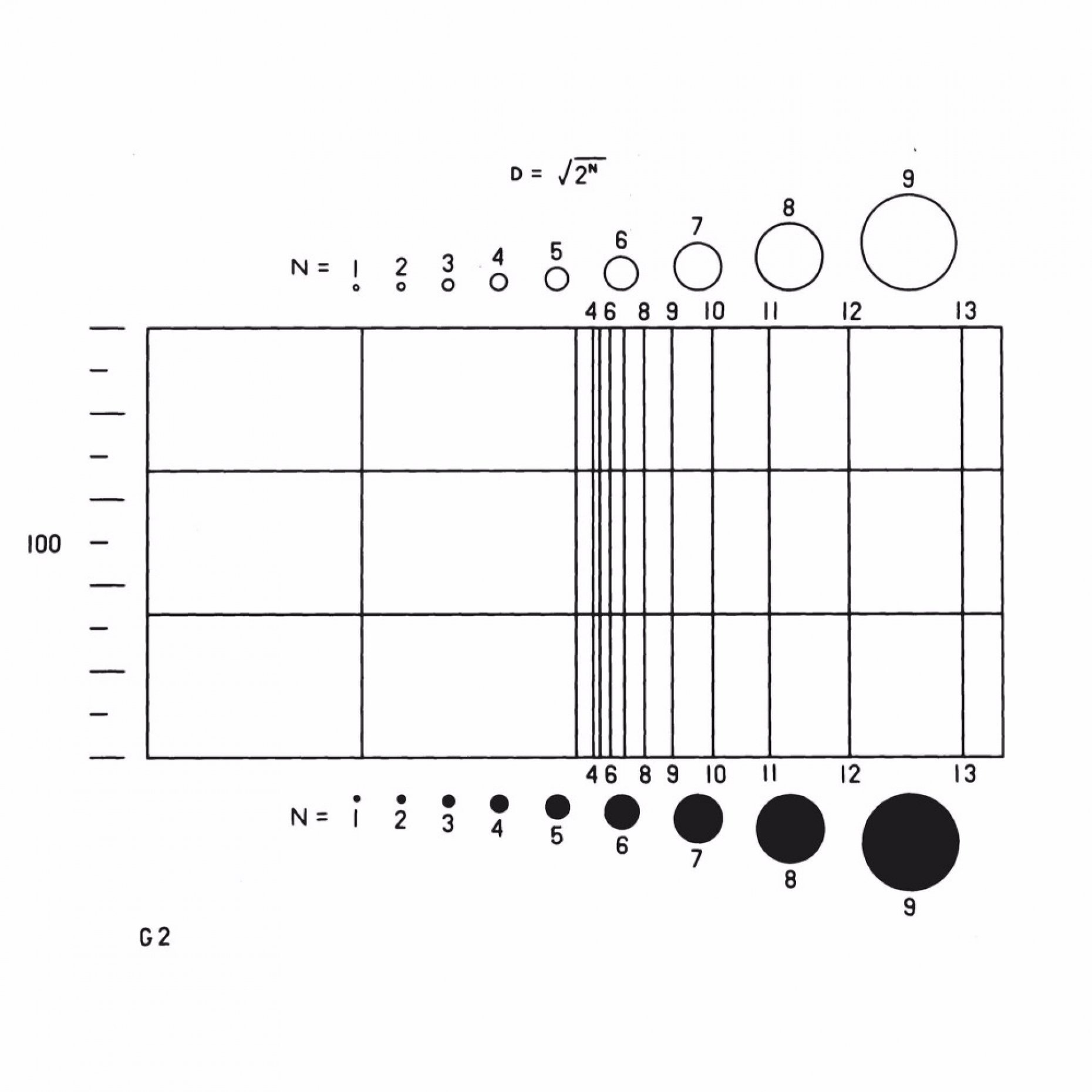 NG2 Original Porton Globes and Circles Pattern