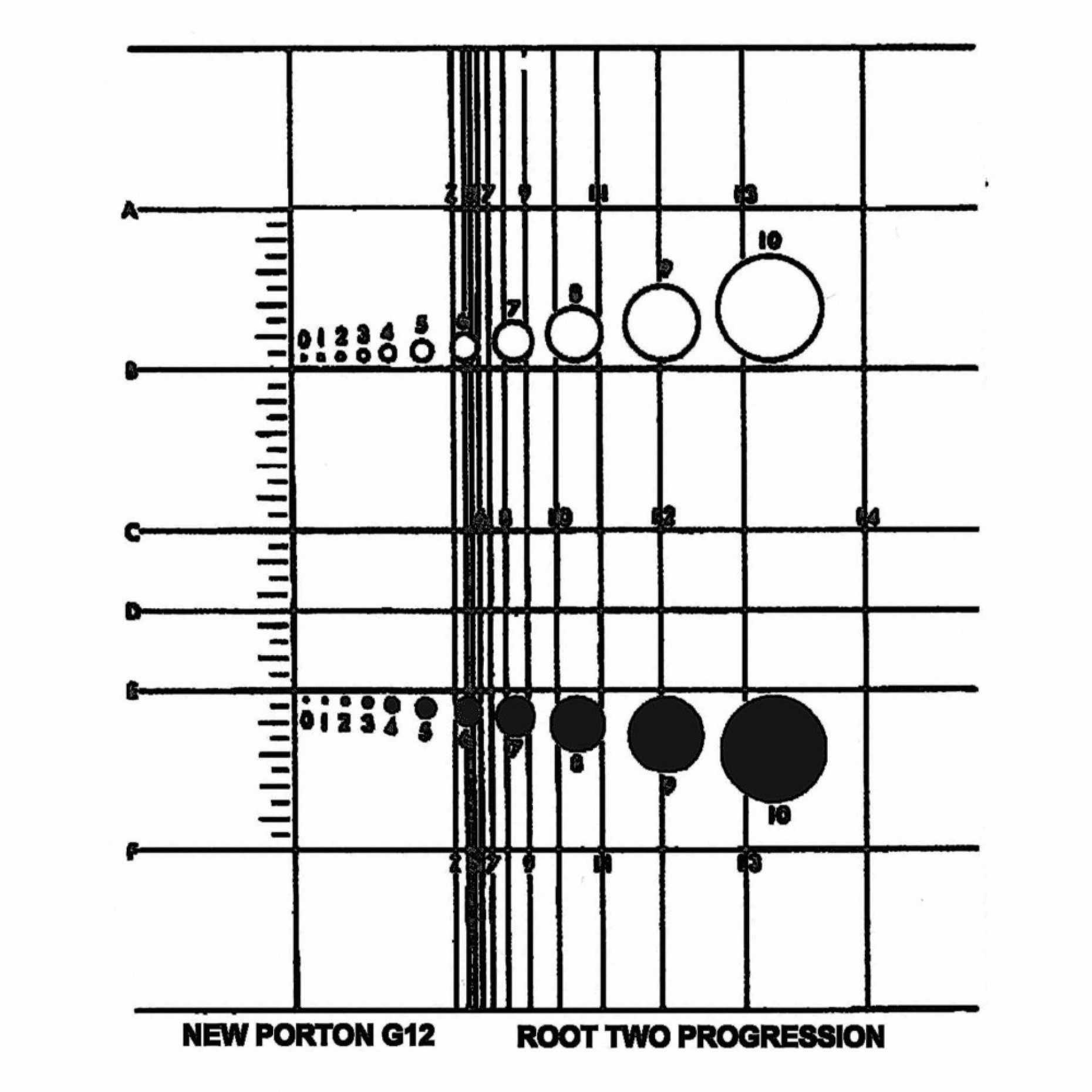 NG12 New Porton Globes and Circles Pattern