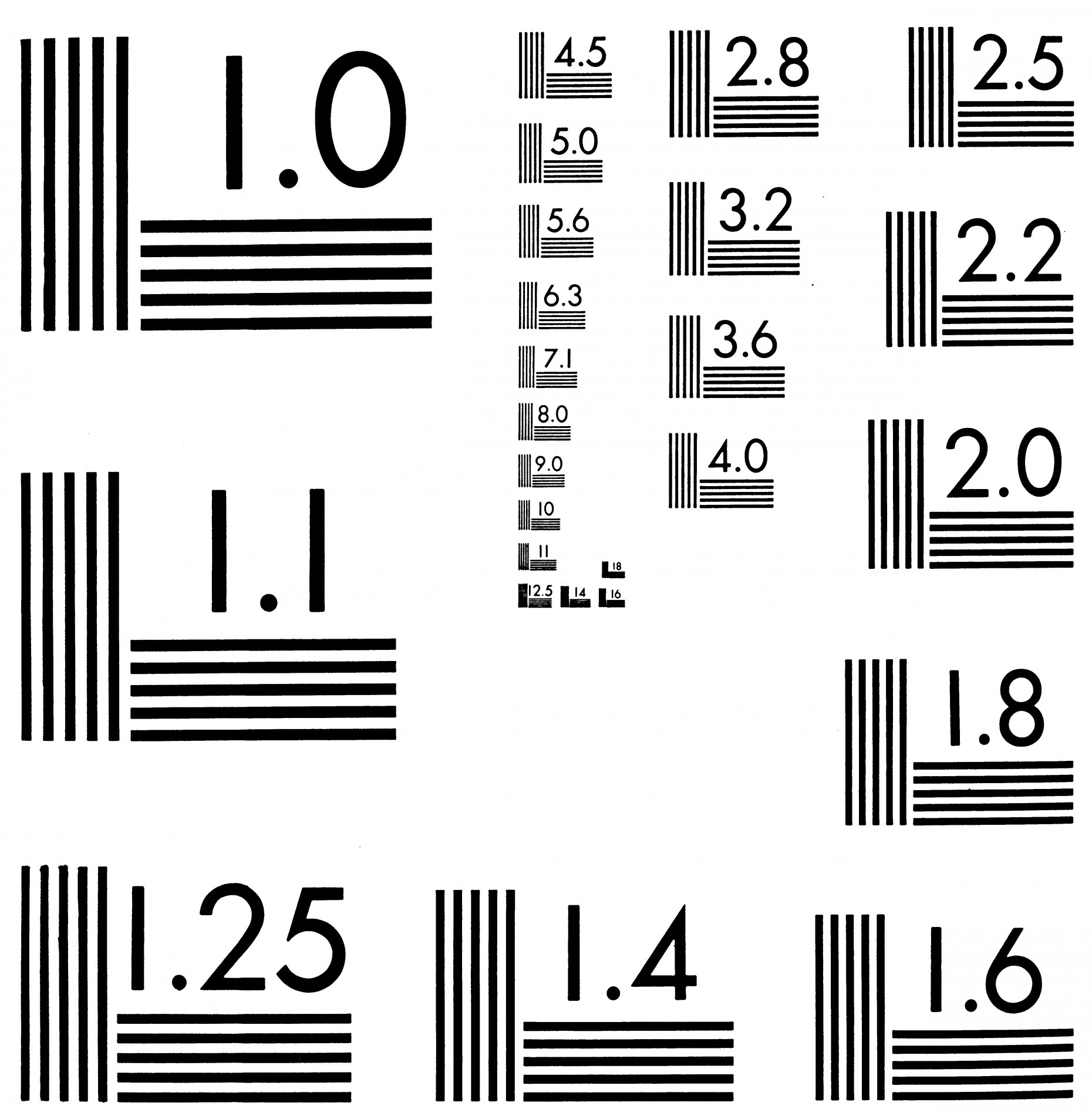 Optical Resolution Test Chart