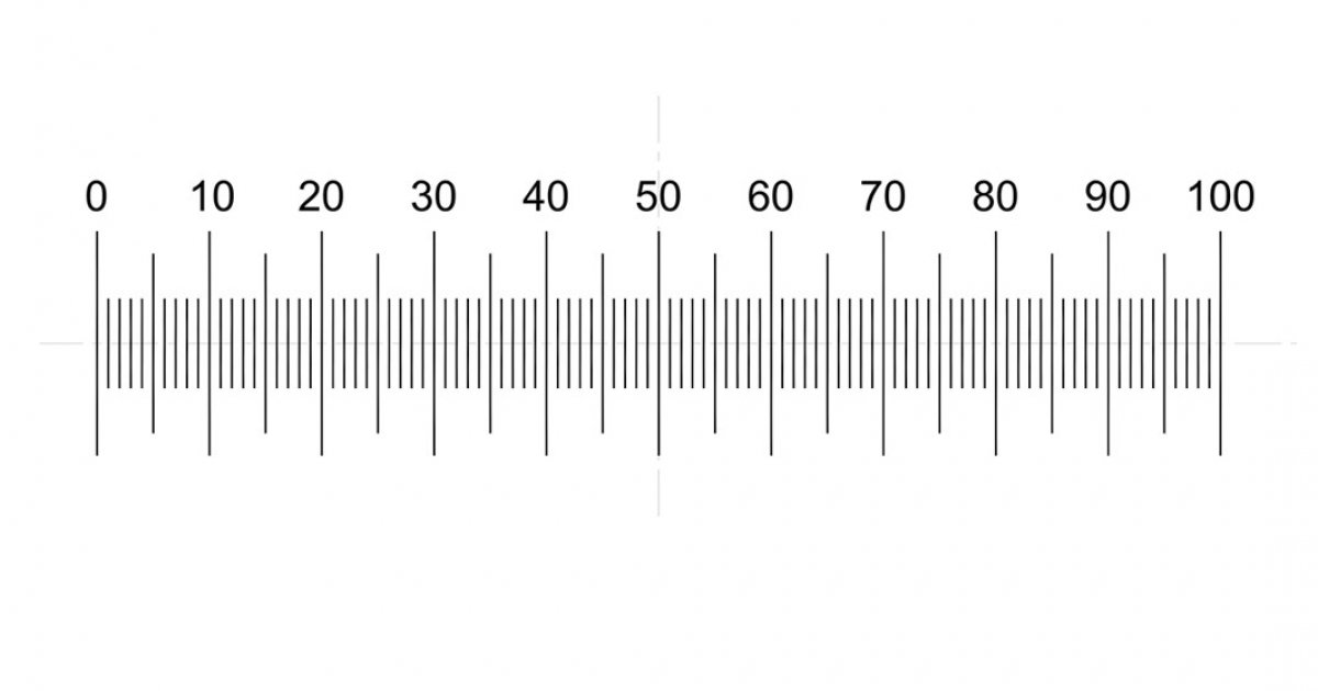 NE1 Horizontal Scale 10mm 0 1mm ne1-horizontal-scale-10mm-0-1mm
